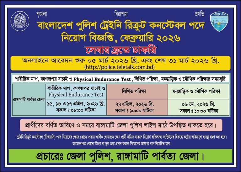 বাংলাদেশ পুলিশে ট্রেইনি কনস্টেবল নিয়োগে আবেদন শুরু ৫ মার্চ