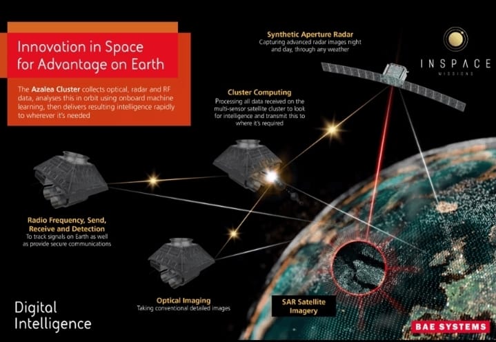 ইরান যুদ্ধ: চীনের হার্ডওয়ার আর রাশিয়ার ইন্টেরিজেন্স নির্ভর “দ্যা  ওয়ার অব সিগন্যালস্”