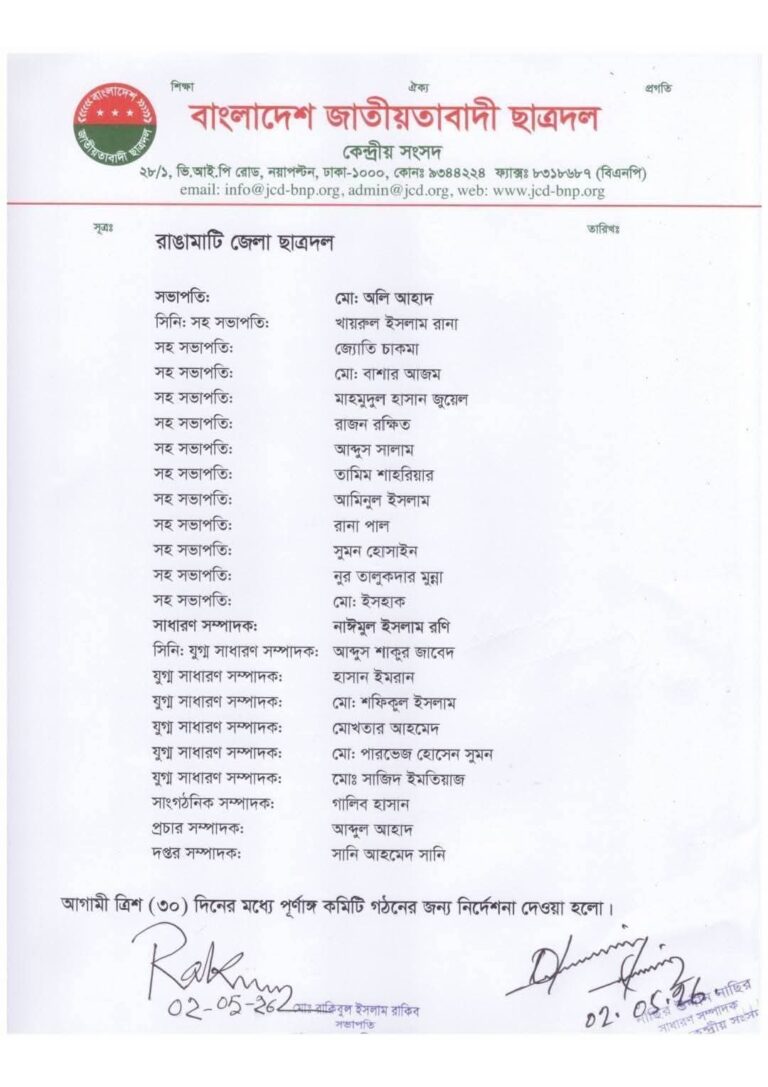 🟥 ৮ বছর পর রাঙ্গামাটি জেলা ছাত্রদলের নতুন কমিটি: অলি আহাদ সভাপতি, রনি সম্পাদক